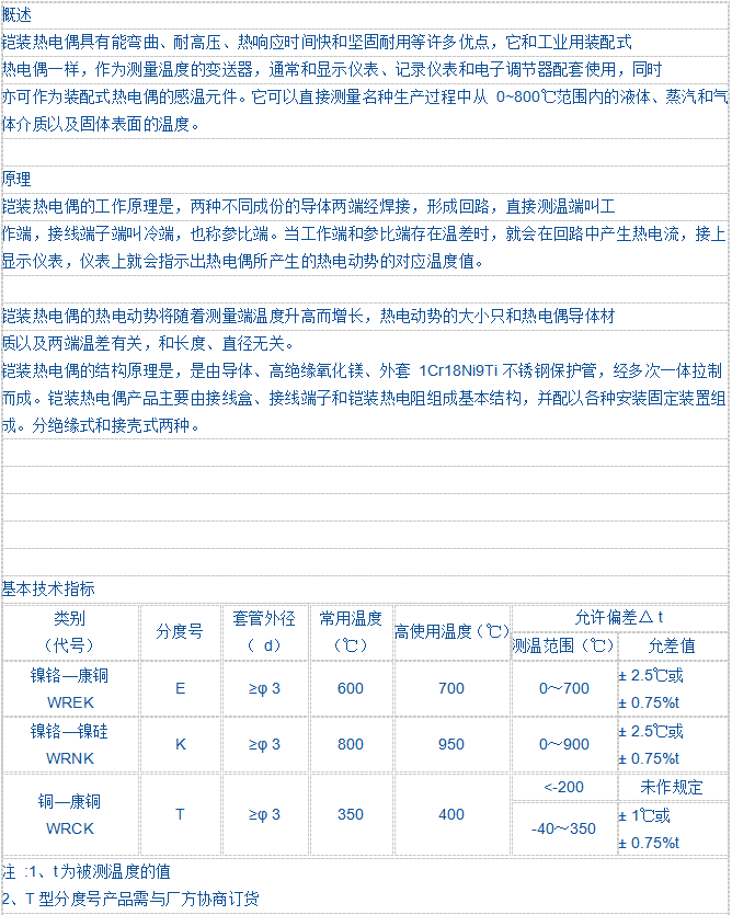 鎧裝熱電偶