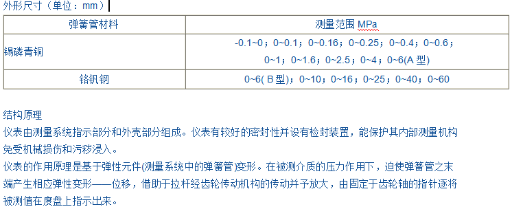 YB-150、150A、150B精密壓力表